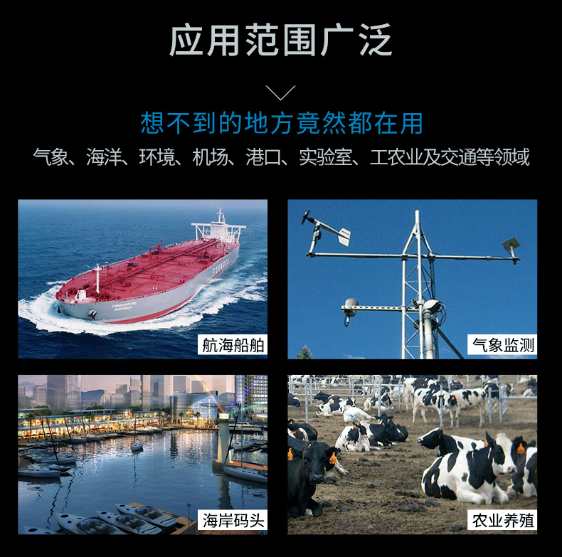 超聲波風(fēng)速風(fēng)向傳感器的應(yīng)用場(chǎng)景圖
